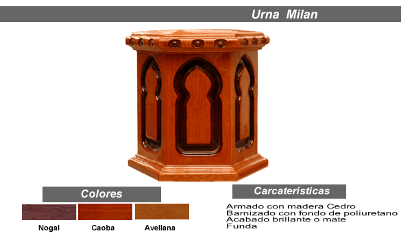 URNA MILAN