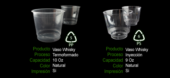VASO WHISKY