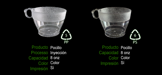 POCILLO