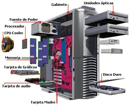 MANTENIMIENTO EN NUESTRA OFICINA (BOGOTA - COLOMBIA) $35.000.oo